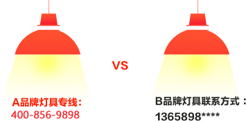 提升企业形象，增加广告回报